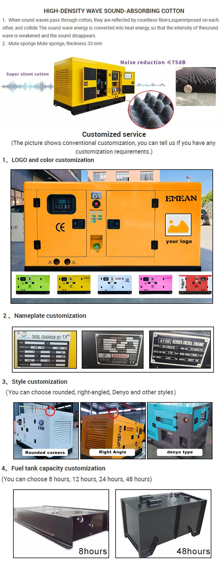 100kVA 80kw Electric Start Soundproof Diesel Genset with Engine
