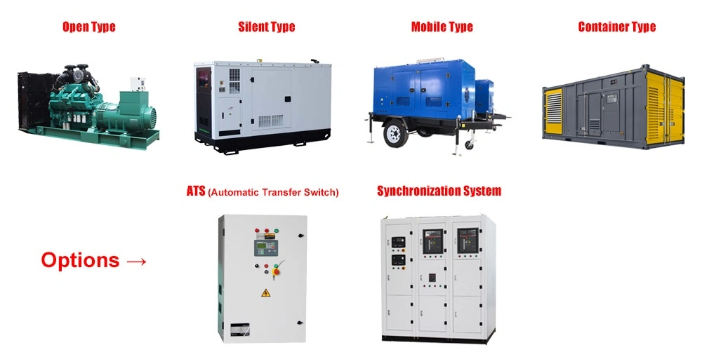 Soundproof/Silent Type Diesel Power Generator Sets with 2000kw Mtu Engine